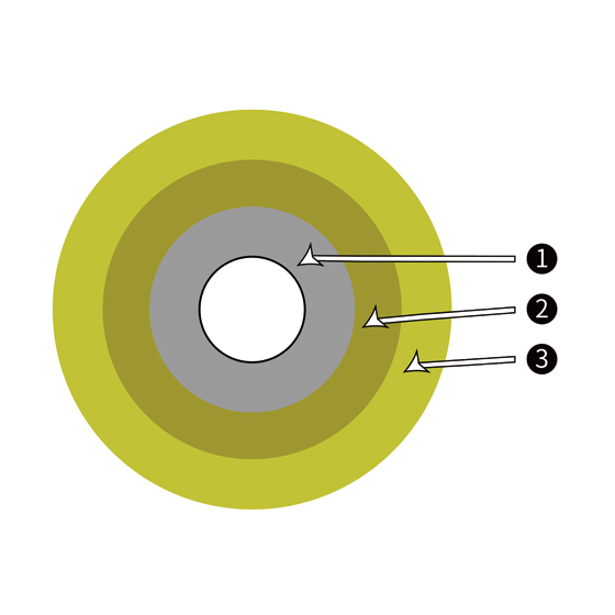 Single Core Indoor Optical Cable（SXC）