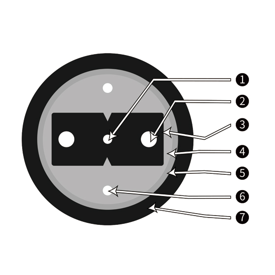 Pipeline Butterfly-shaped Introduction Optical Cable（GJYXFHA）