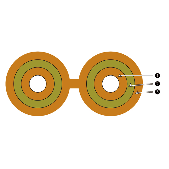 Double Core 8-Shaped Optical Cable（ZCC）