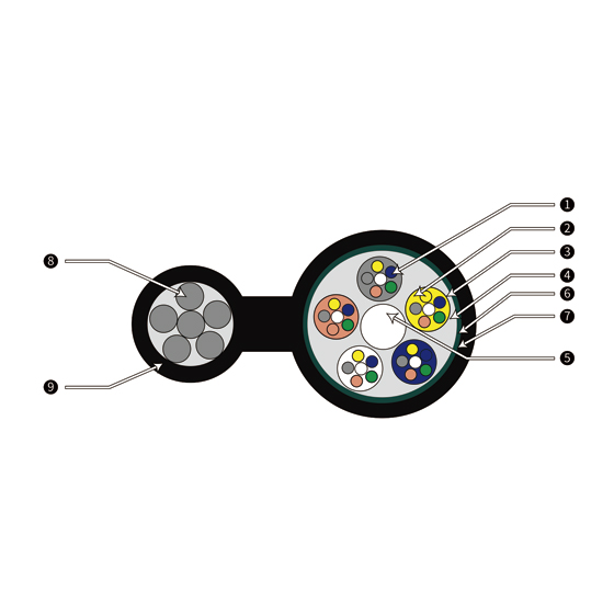 8-Shaped Self-Supporting Fiber Optic Cable（GYTC8A）