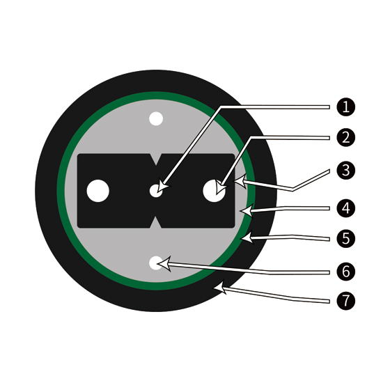 Pipeline Butterfly-shaped Introduction Optical Cable（GJYXFHS）