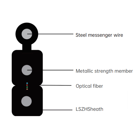 Self-supporting Butterfly-shaped Introduction Indoor  Optical Cable for Access Network77